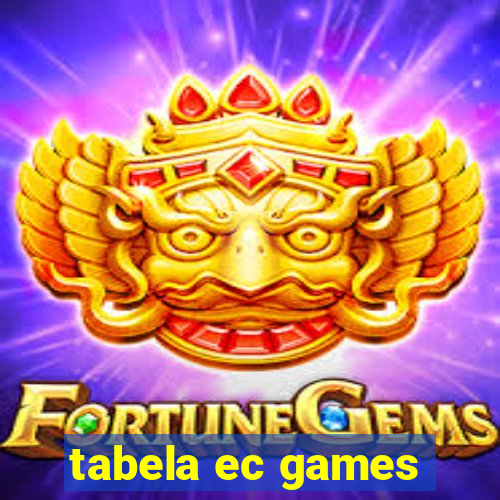 tabela ec games